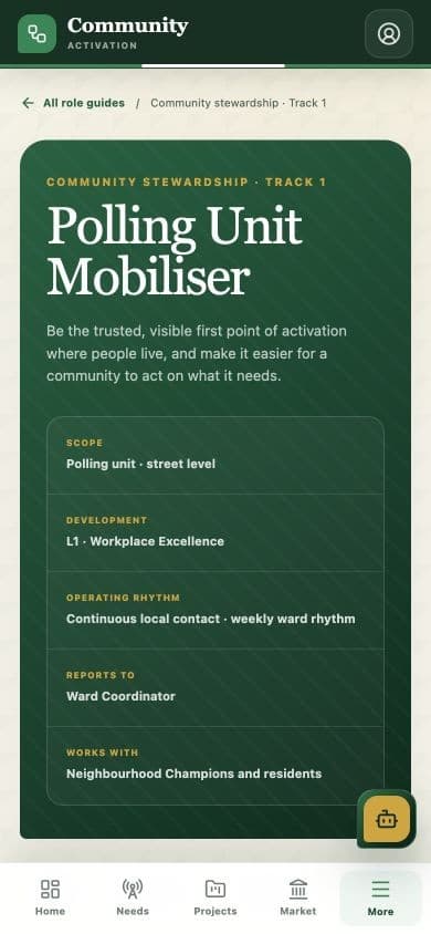 Mobile role guide on the live platform