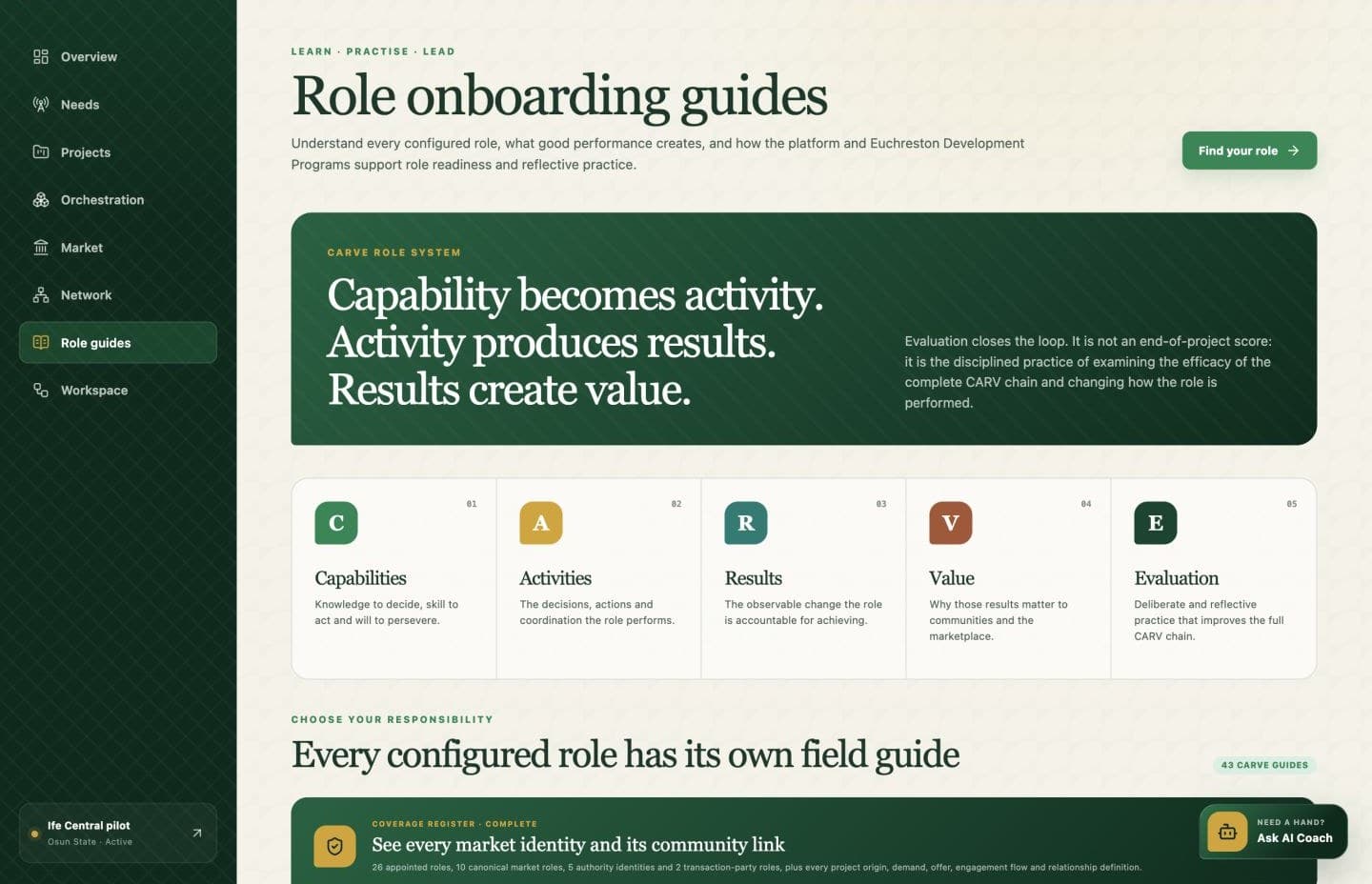 Role guides live platform screen